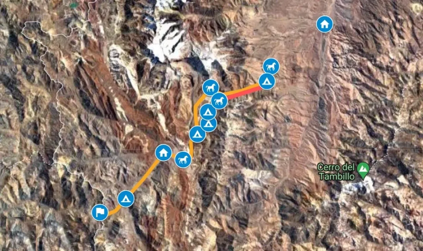 Aventura Épica: Cabalgata Cruce de los Andes